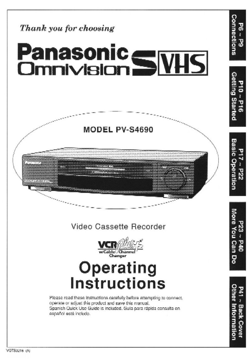 Panasonic Omnivision PV-S4690 User manual