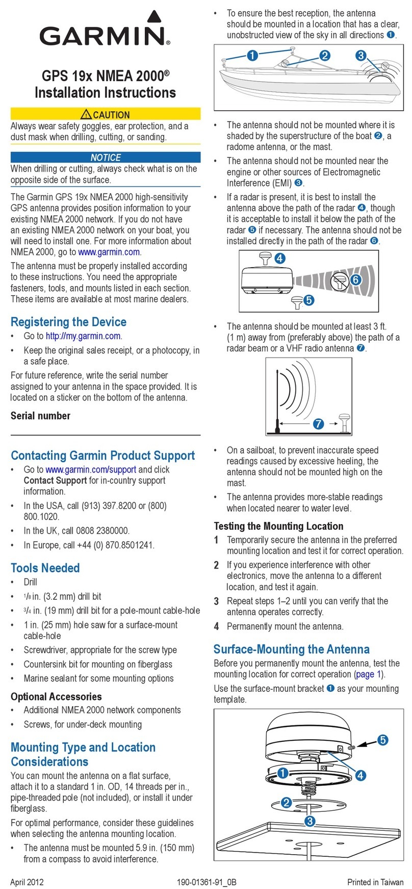 Garmin GPS 19x NMEA 2000 User manual