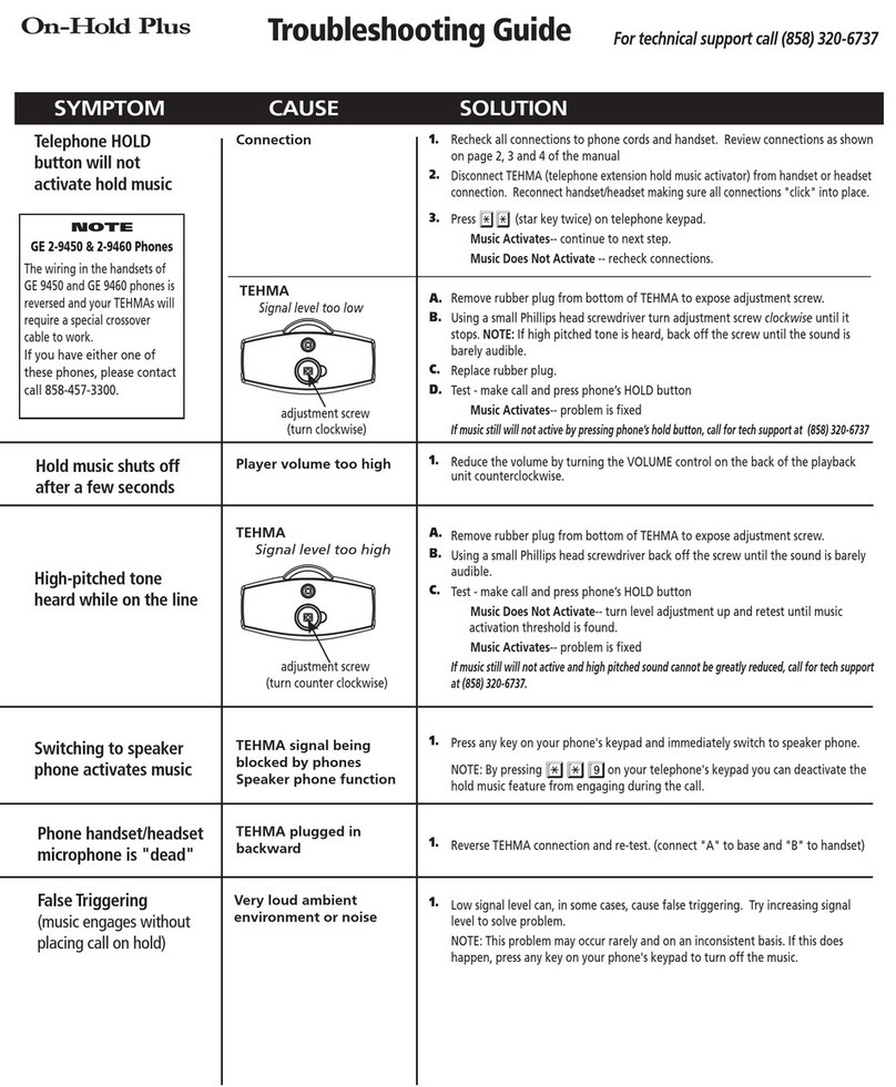 On-Hold Plus OHP-7500 User manual