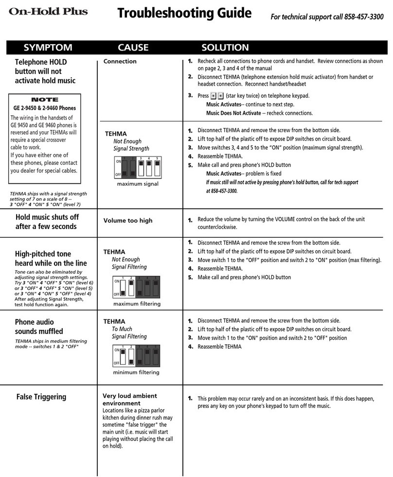 On-Hold Plus OHP-4500 User manual