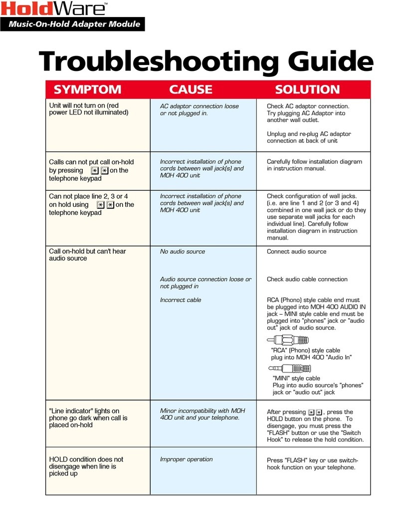Holdware MOH-400 troubleshooting guide