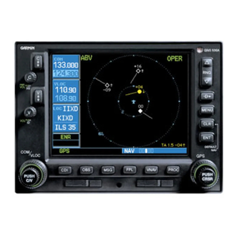 Garmin GNS 530 User manual