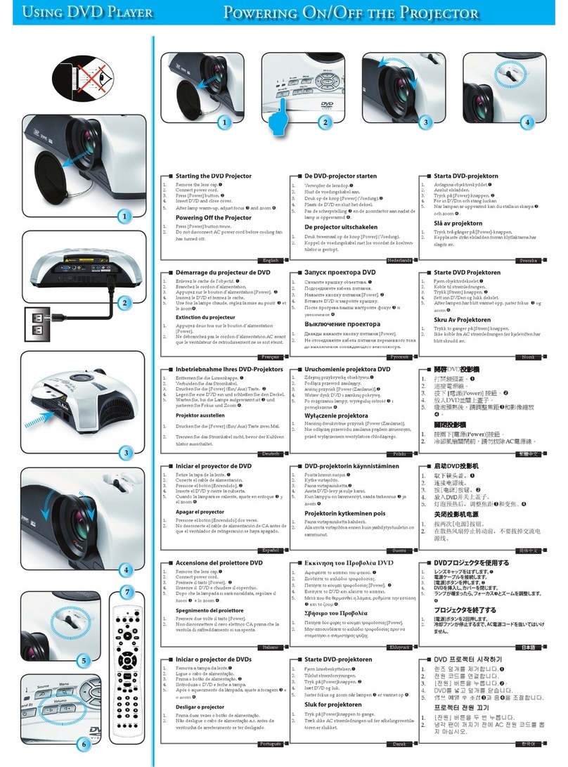 Optoma MovieTime DV11 User manual