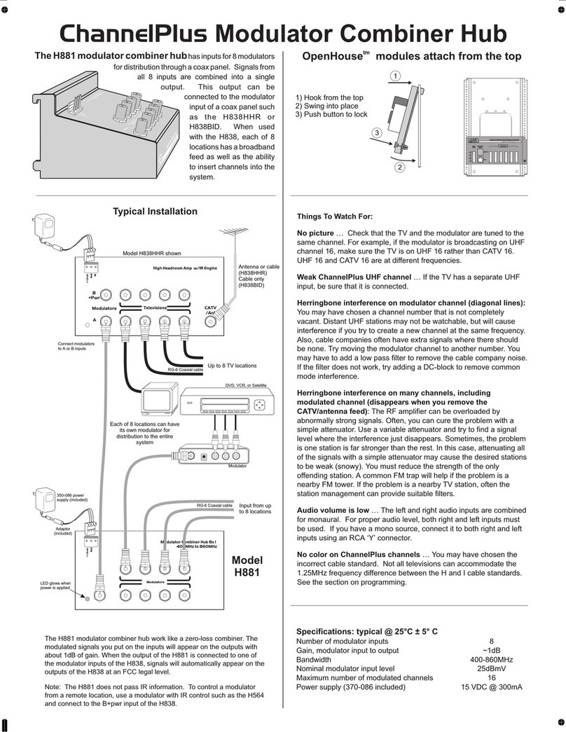 Open House H881 ChannelPlus User manual