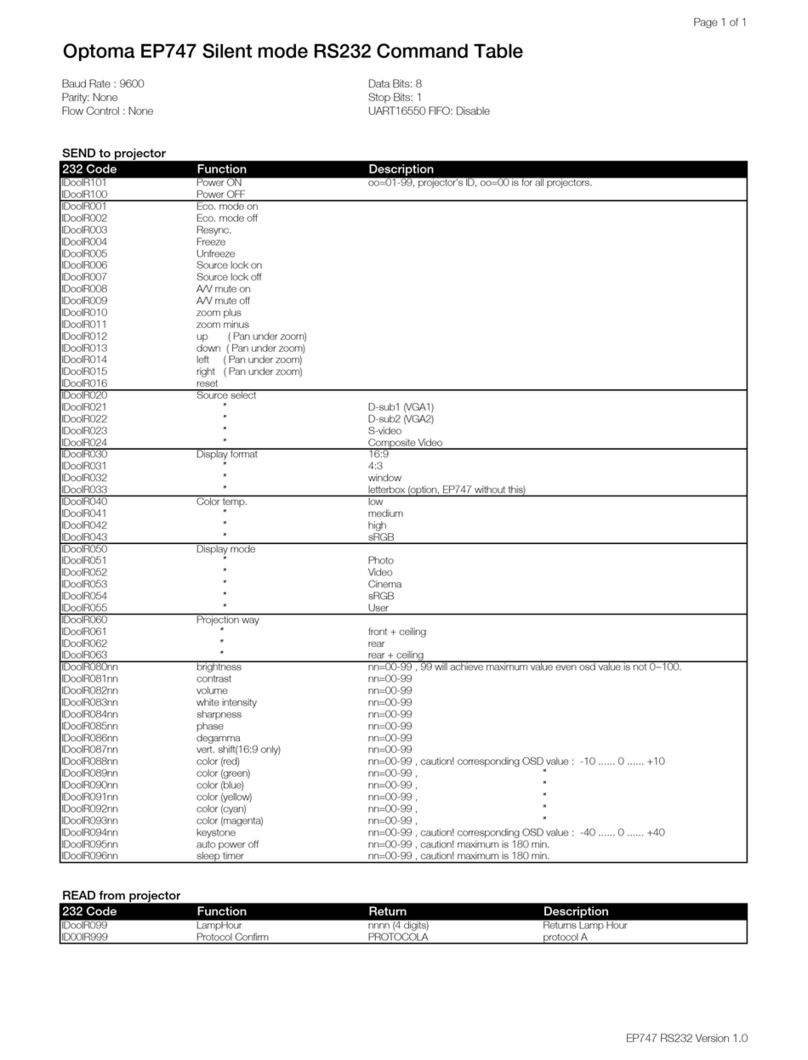 Optoma Optoma EP747 Installation manual Optoma Optoma EP747 Installation manual
