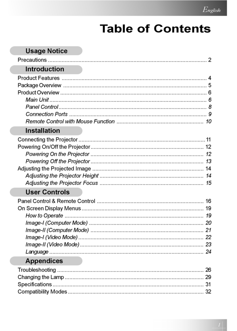 Optoma EP731 user manual