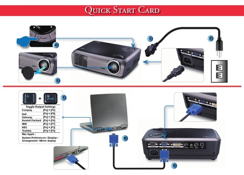 Optoma Optoma EP721 Technical manual