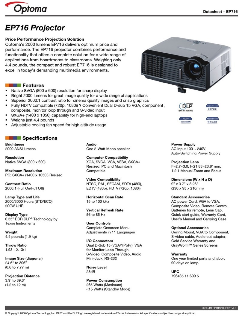 Optoma EP716 User manual Optoma EP716 User manual