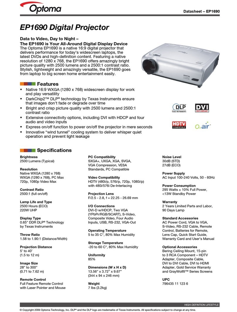 Optoma EP1690 Specifications