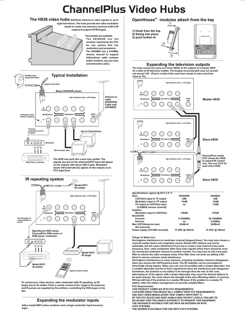 Open House ChannelPlus H838BID User manual