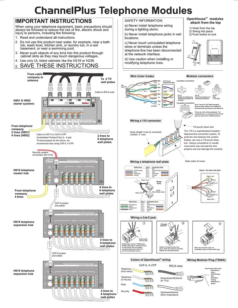 Open House H616 ChannelPlus installation guide