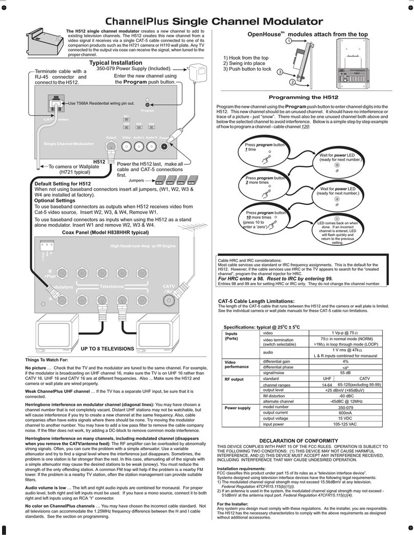 Open House ChannelPlus H512 manual