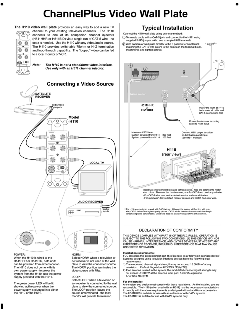 Open House ChannelPlus H110 manual