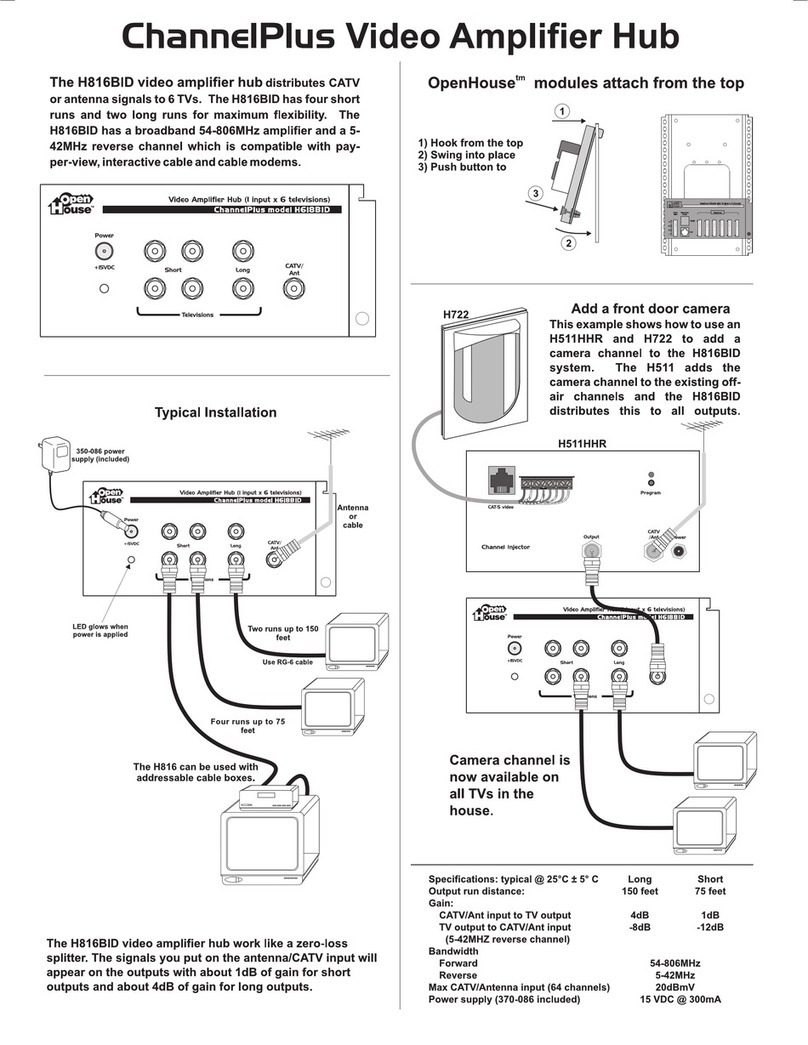 Open House ChannelPlus H816BID User manual