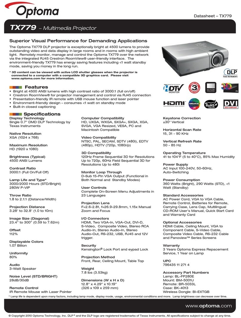 Optoma TX779 User manual