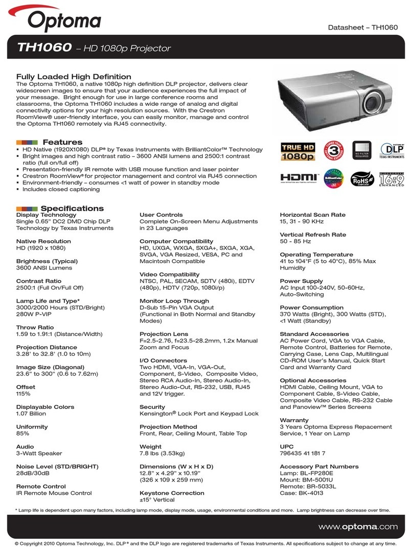 Optoma TH1060 User manual