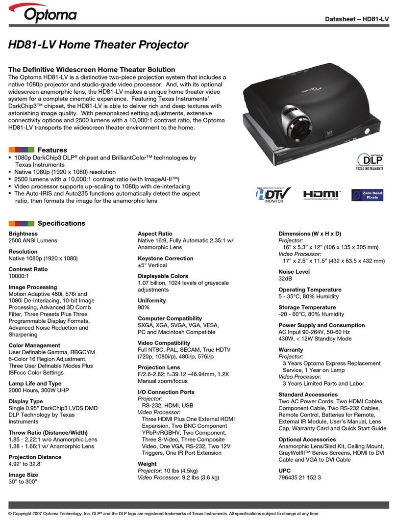 Optoma HD81-LV Specifications