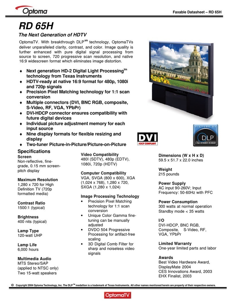 Optoma RD65H Specifications