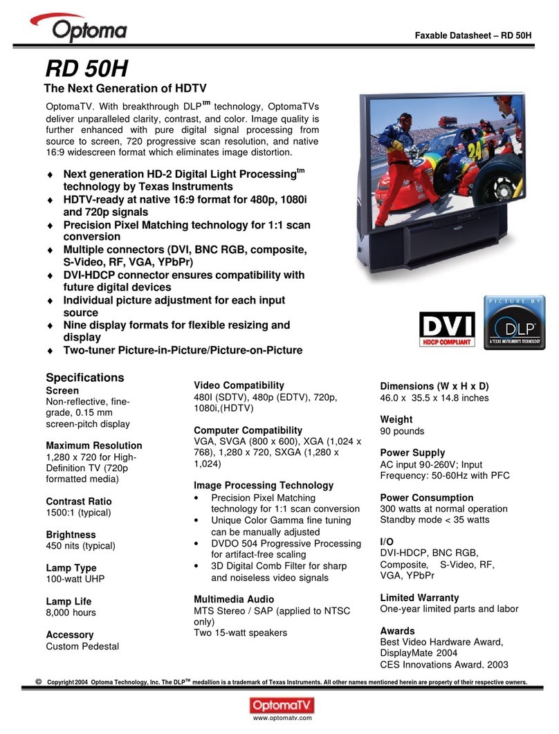 Optoma RD50H Specifications