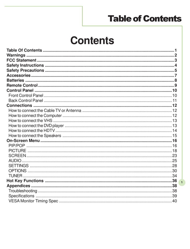 Optoma PD50 User manual