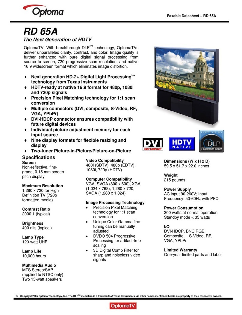 Optoma RD65A Specifications