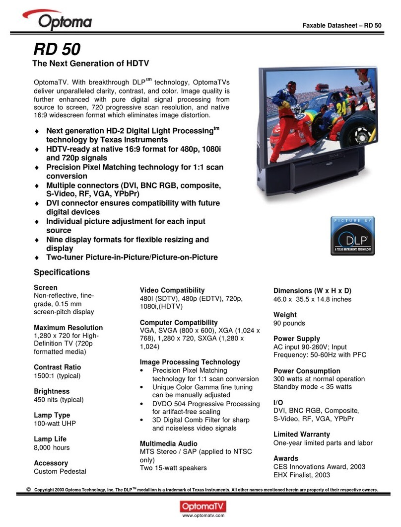 Optoma ThemeScene RD50 User manual