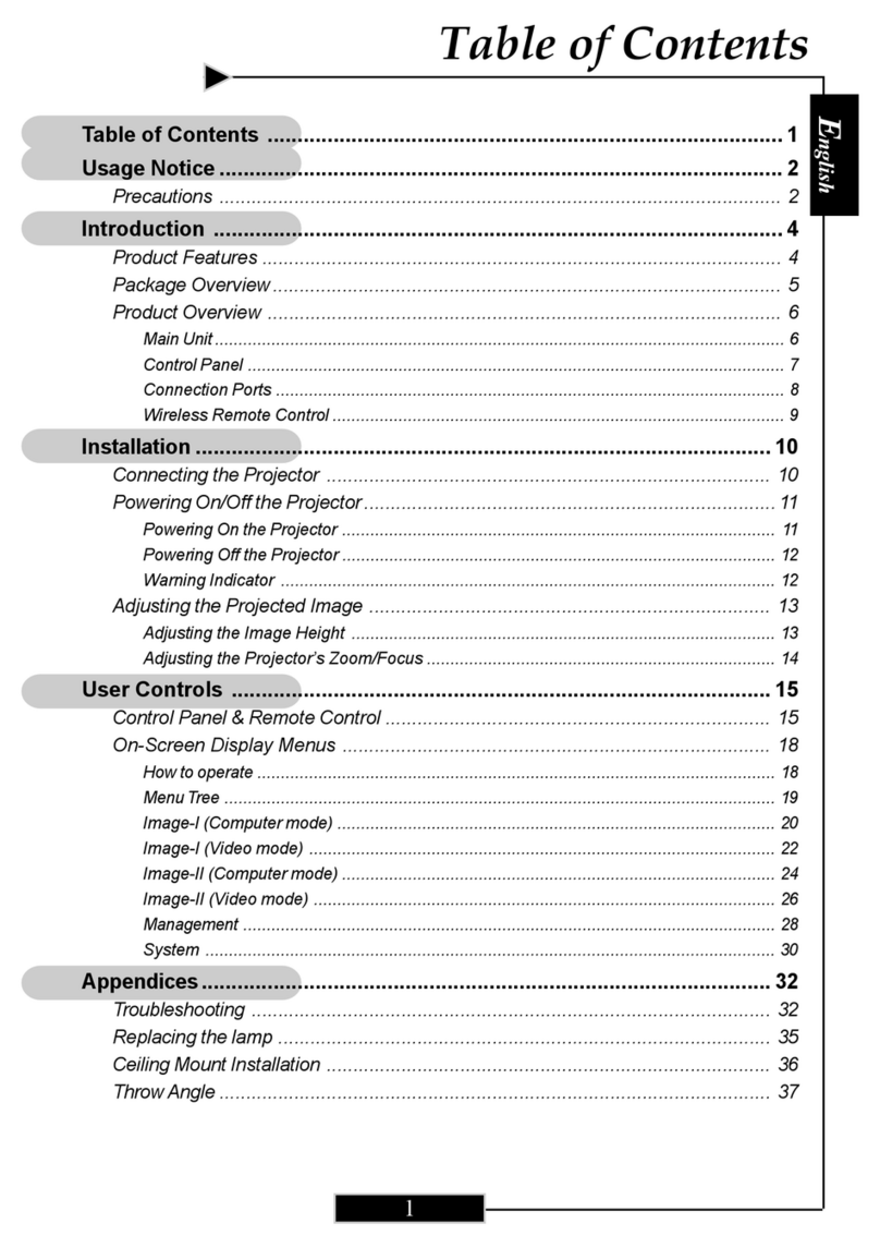 Optoma H27 User manual