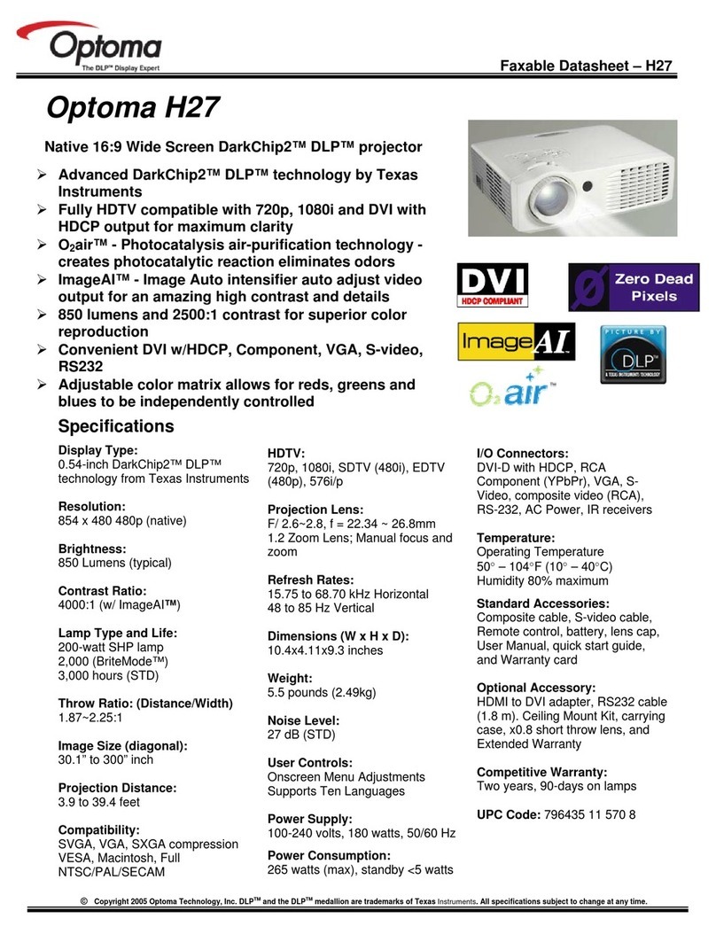 Optoma H27 User manual