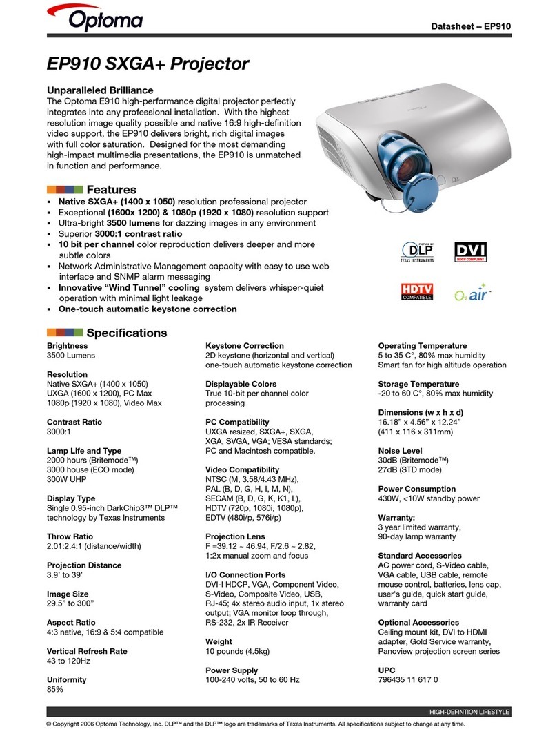 Optoma EP910 SXGA+ User manual