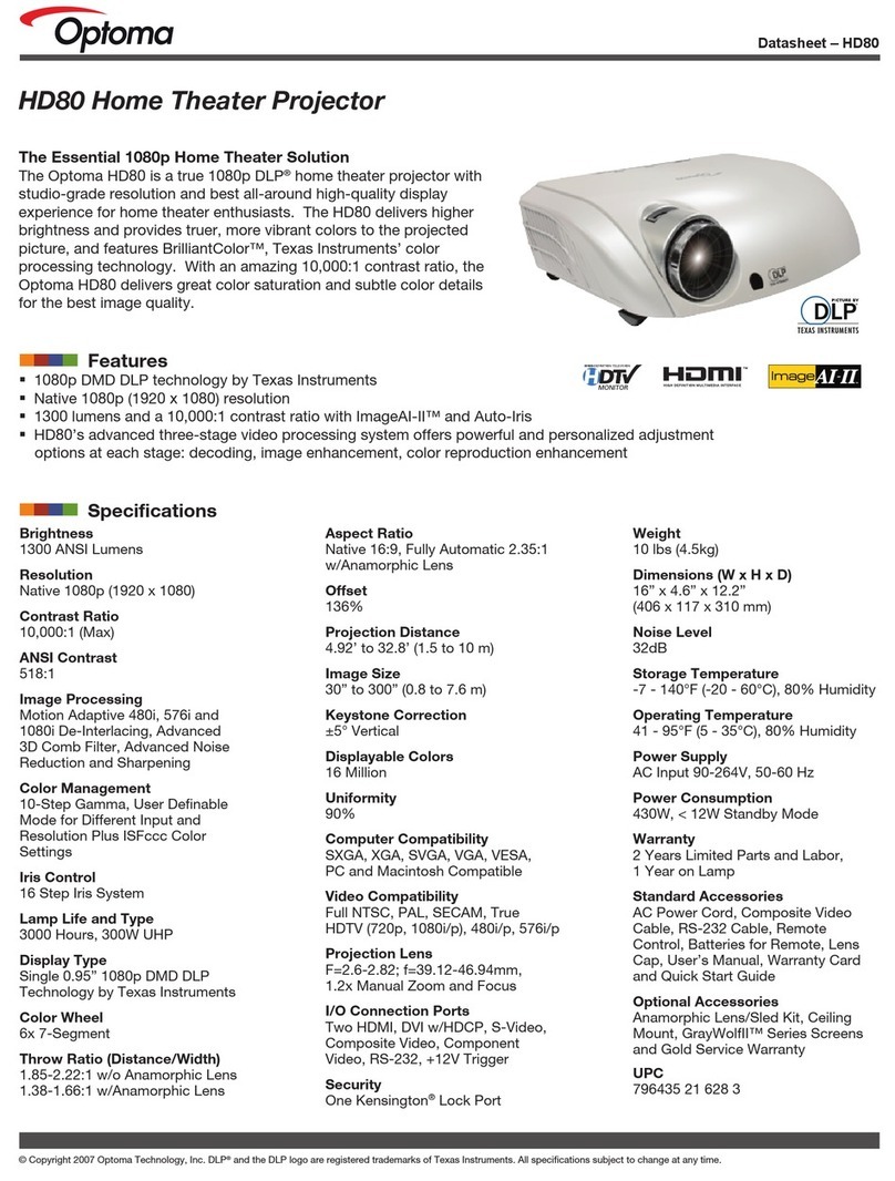 Optoma HD80 User manual
