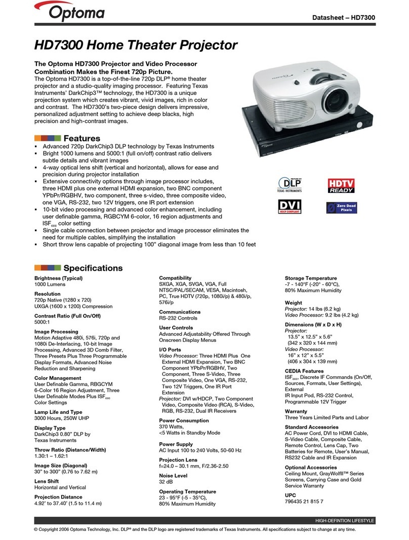 Optoma HD7300 User manual