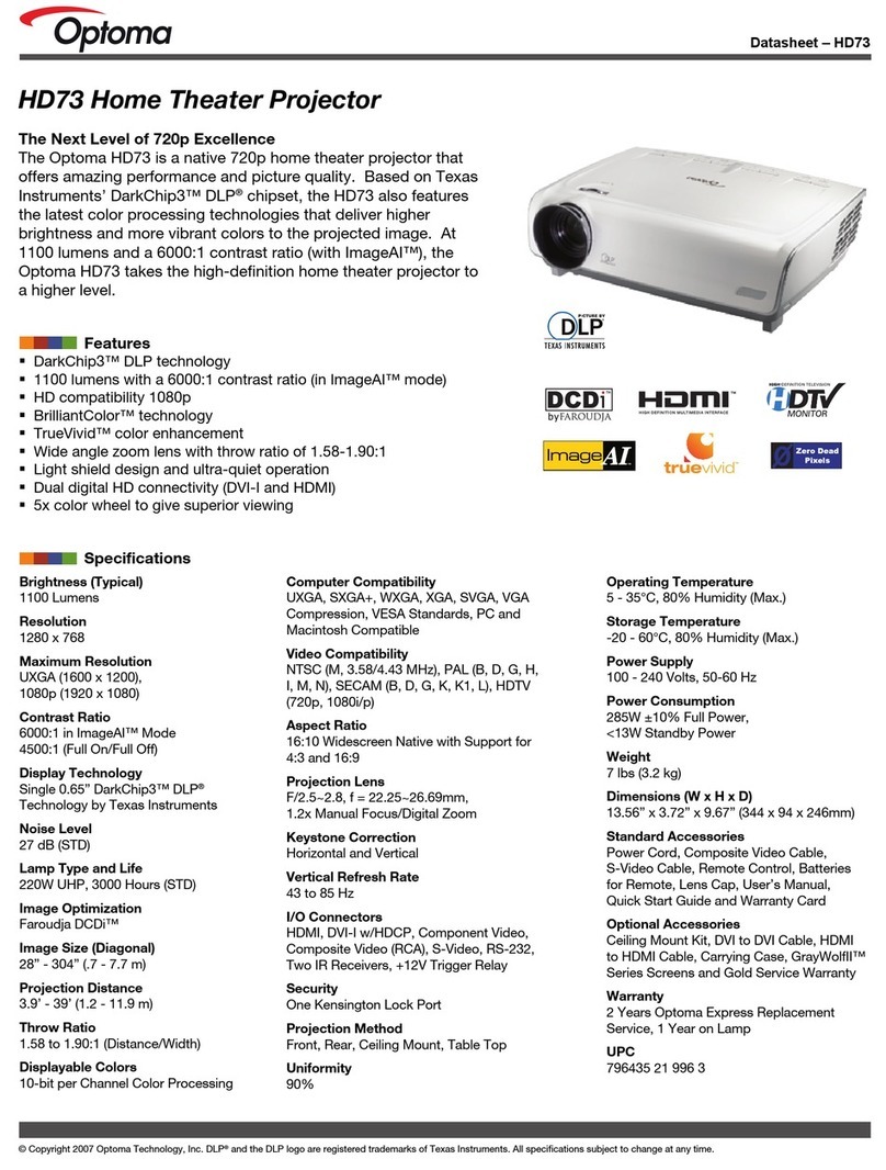 Optoma HD73 User manual