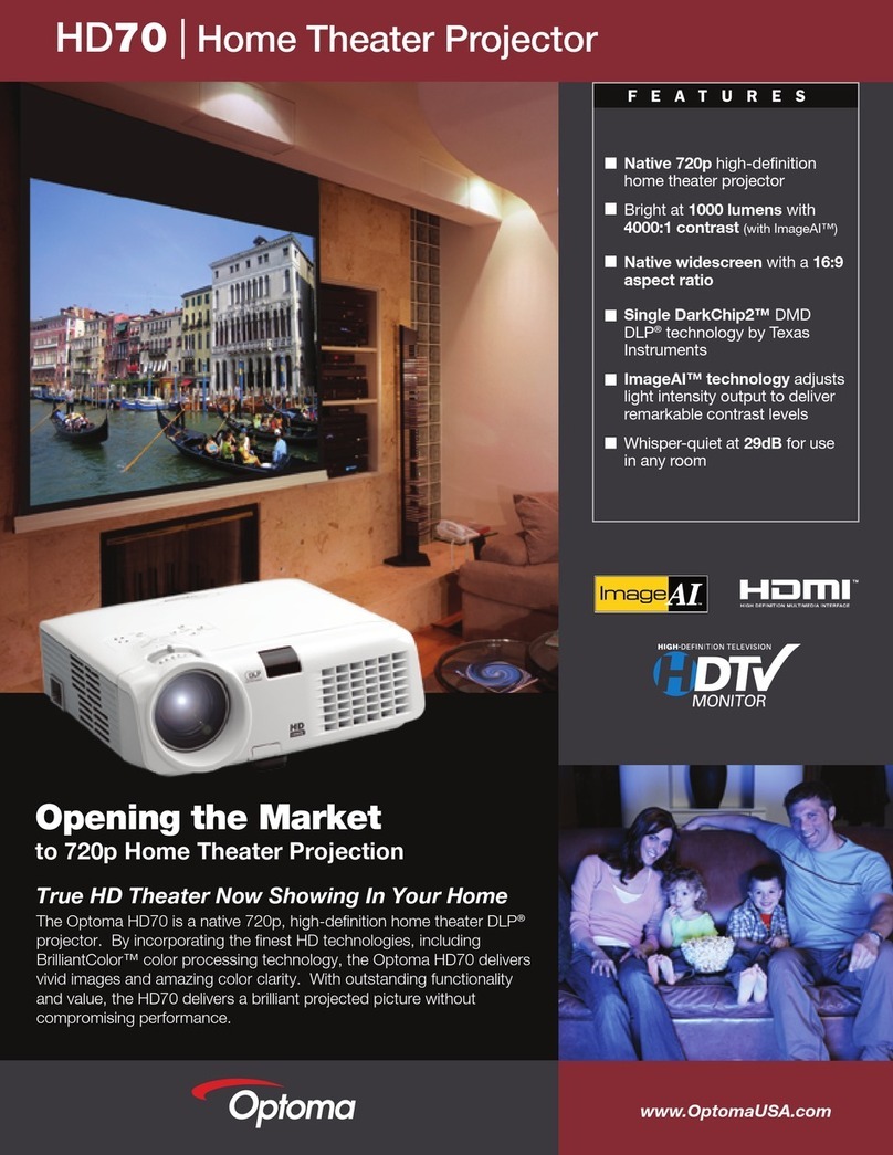 Optoma HD70 User manual