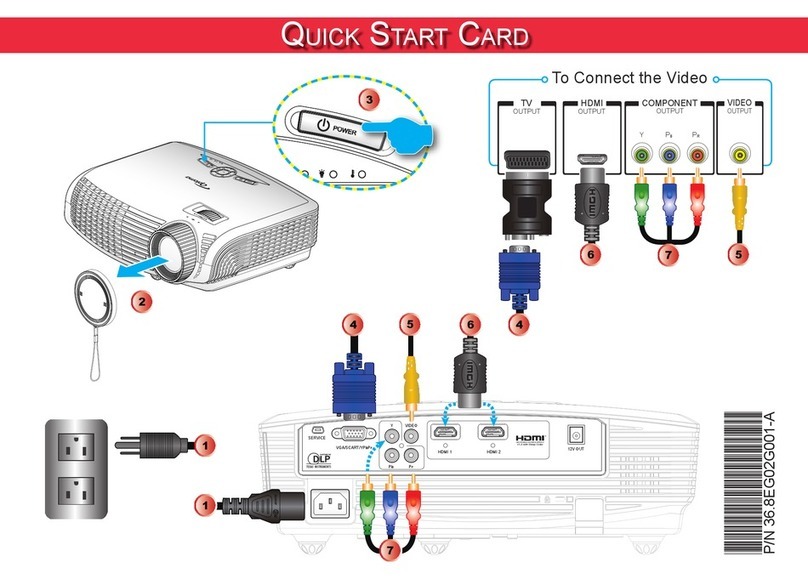 Optoma HD20 Quick start card