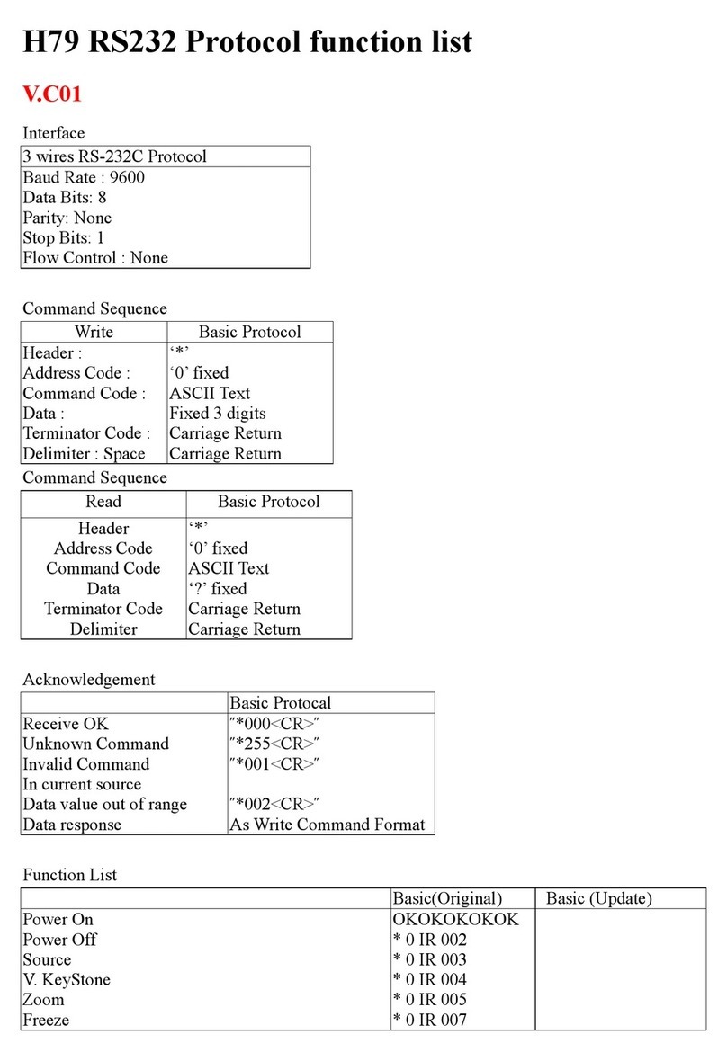 Optoma H79 Command list