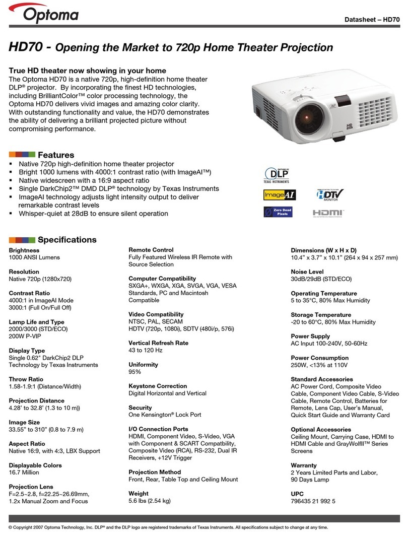 Optoma HD70 User manual