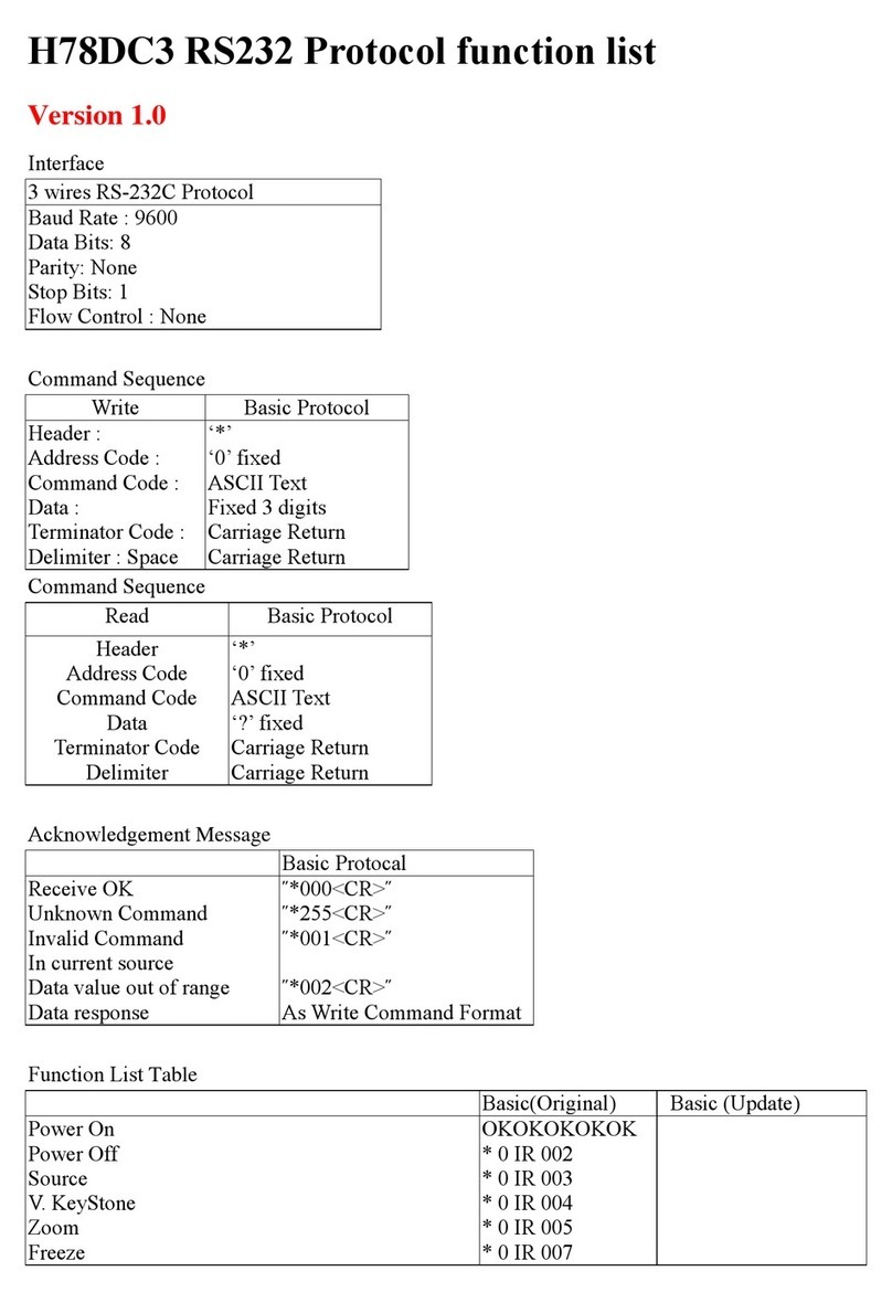Optoma H78DC3 Installation manual