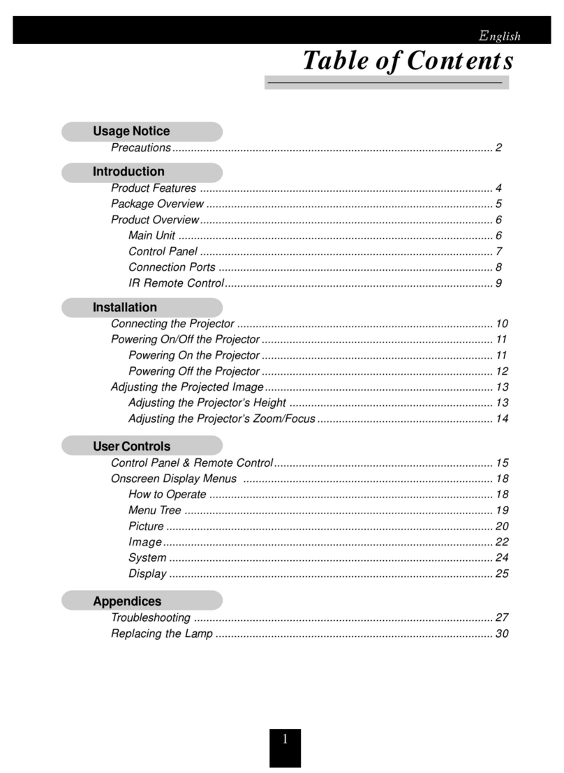 Optoma H76 user manual
