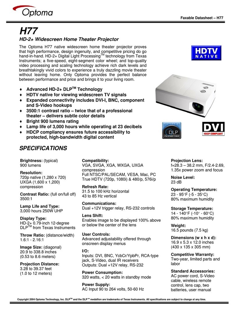 Optoma Optoma ThemeScene H77 datasheet