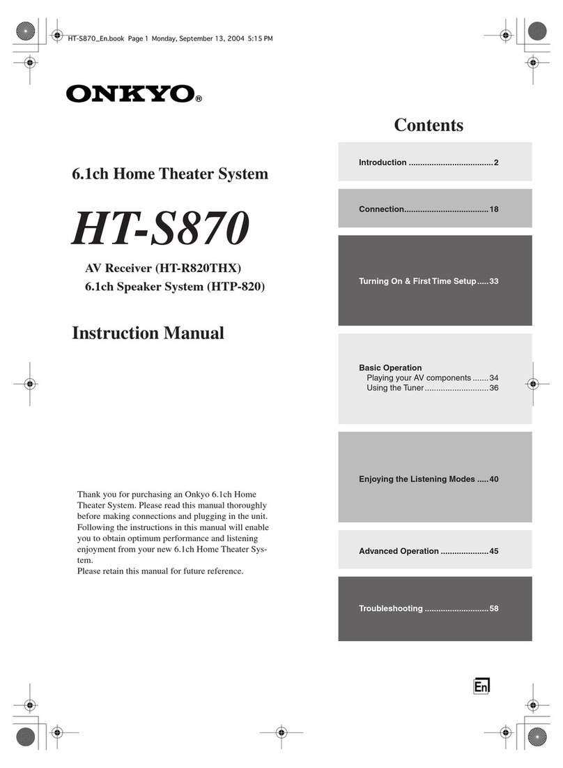 Onkyo HT-S870 User manual