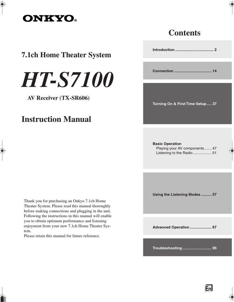 Onkyo HT-S7100 User manual