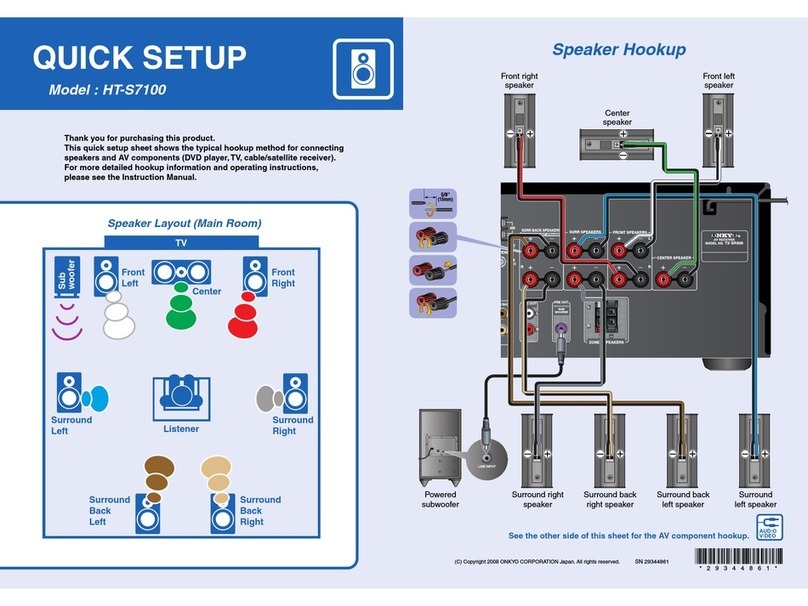 Onkyo HT-S7100 Specification sheet