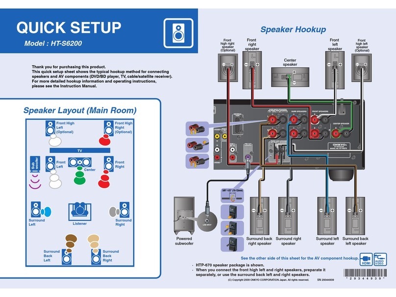 Onkyo HT-S6200 Specification sheet