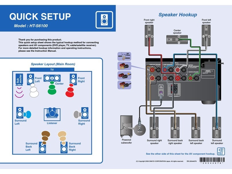 Onkyo HT-S6100 Specification sheet