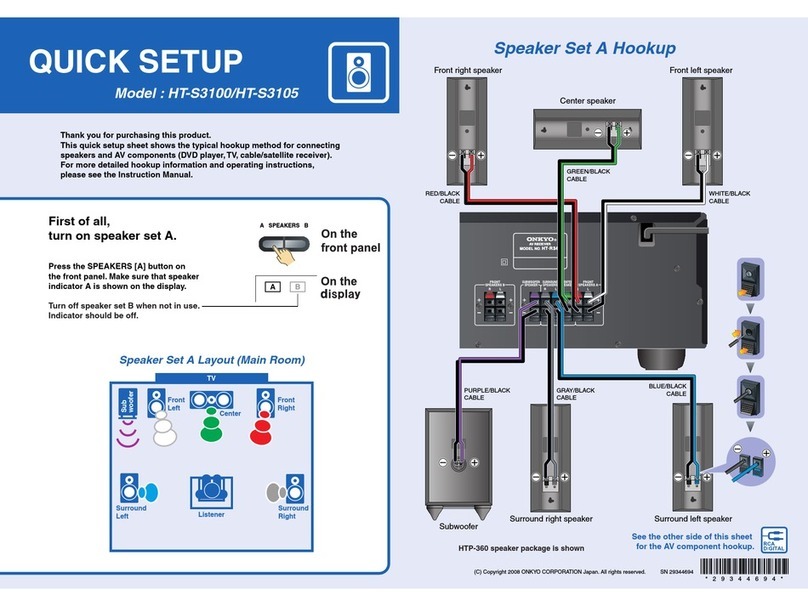 Onkyo HT-S3100 Specification sheet