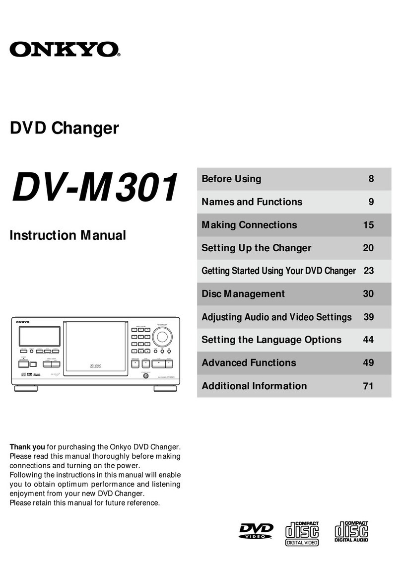 Onkyo DV-M301 User manual