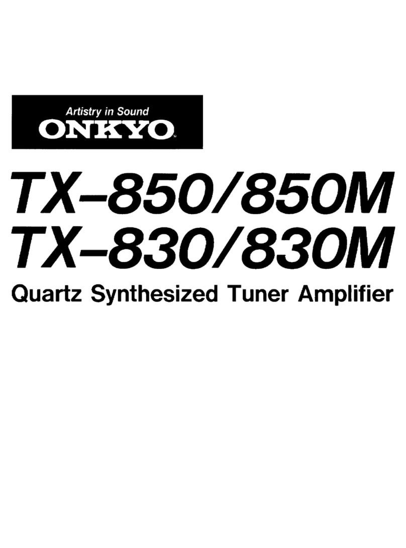 Onkyo TX-830 user guide