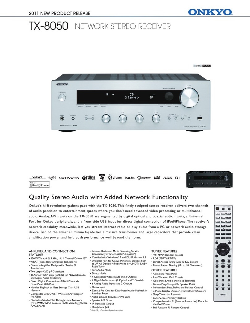 Onkyo TX-8050 User manual