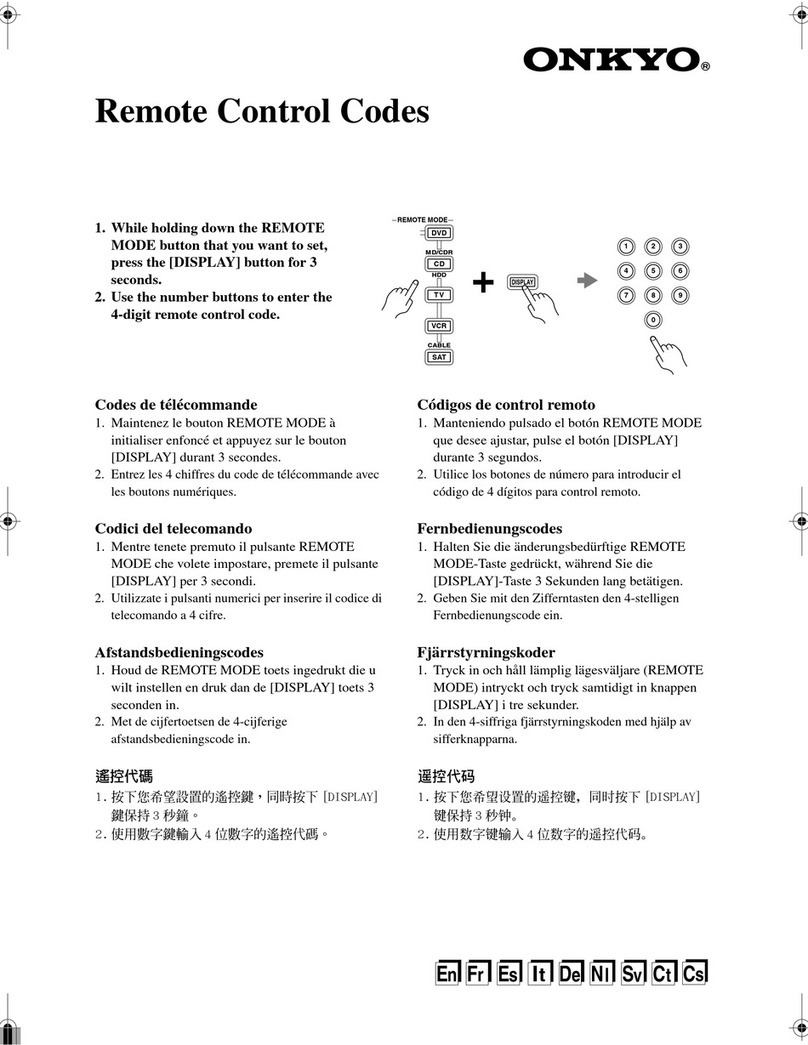 Onkyo HT-R940 supplementary guide