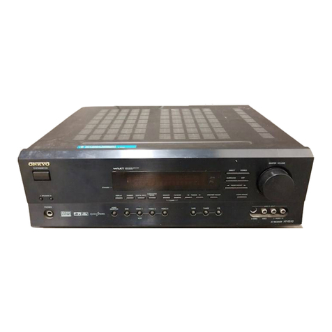 Onkyo HT-R510 User manual